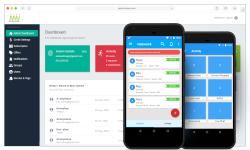 Nettworkk app
